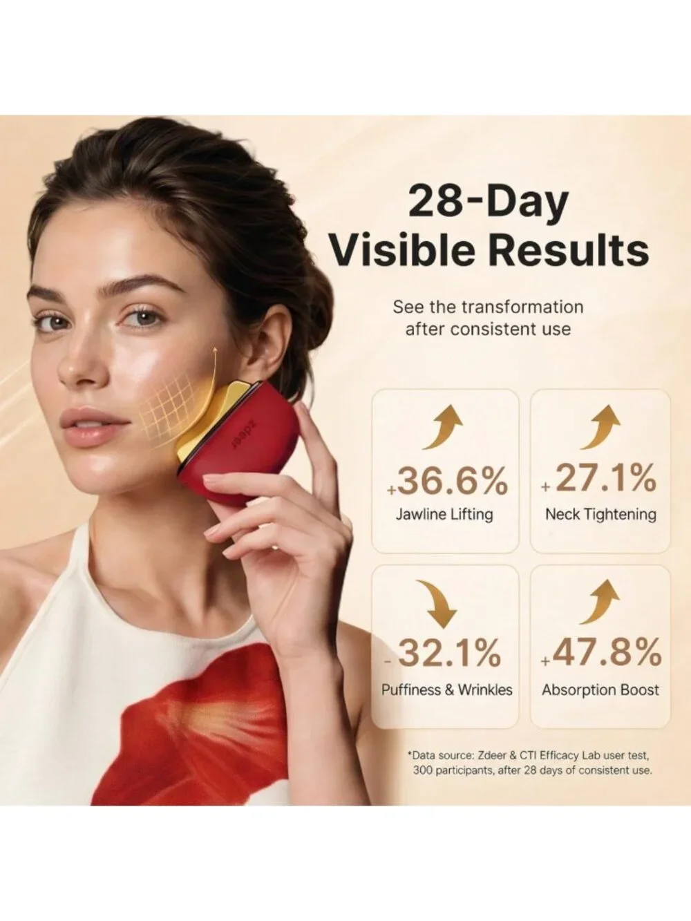 Electric Heated Gua Sha Tool & Red Light Face Massager, Vibration Beauty Device